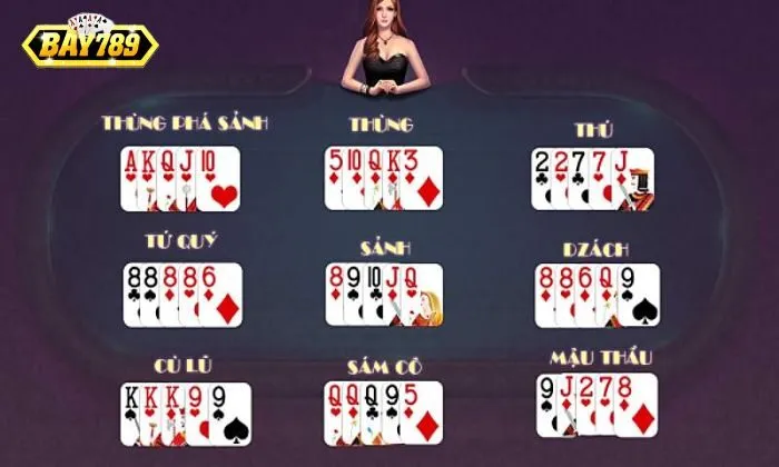 Mậu Binh là gì Cách sắp xếp để có bộ bài mạnh nhất trong Mậu Binh